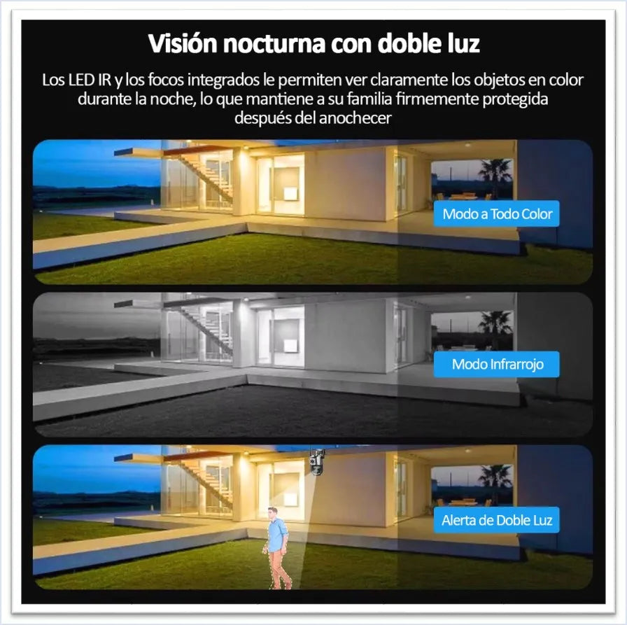 Cámara de Seguridad Exterior